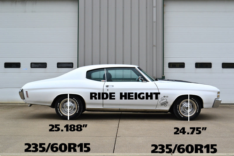 StreetGrip System For 1968-1972 GM A-Body With Big Block.
