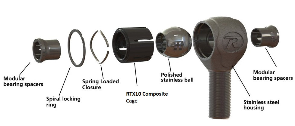 Polished R-Joint 3/4-16 RH X 5/8 Bolt