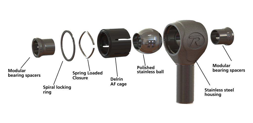 Rear TruLink Kit For 1968-1972 GM A-Body.