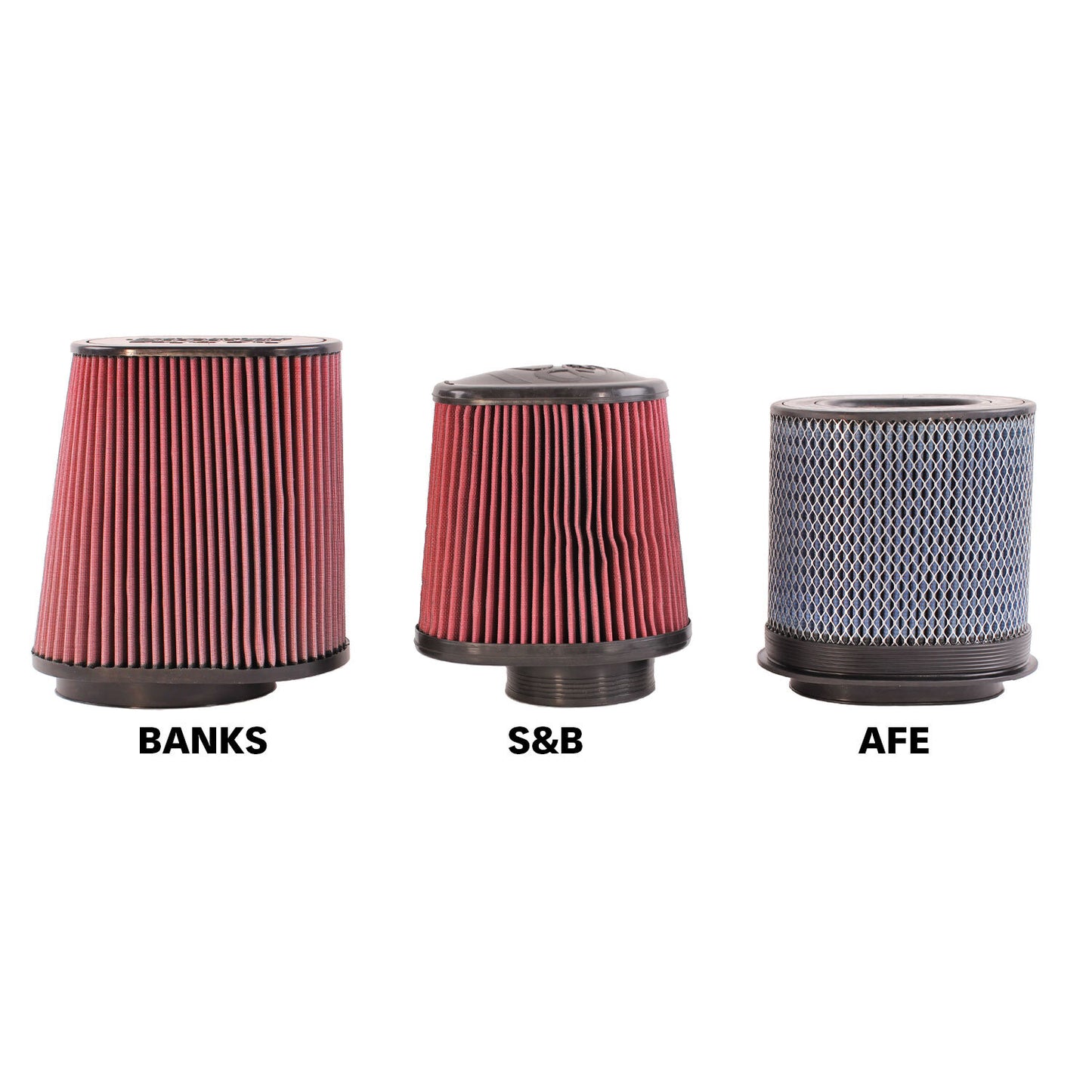 Ram-Air Cold-Air Intake System  Oiled Filter