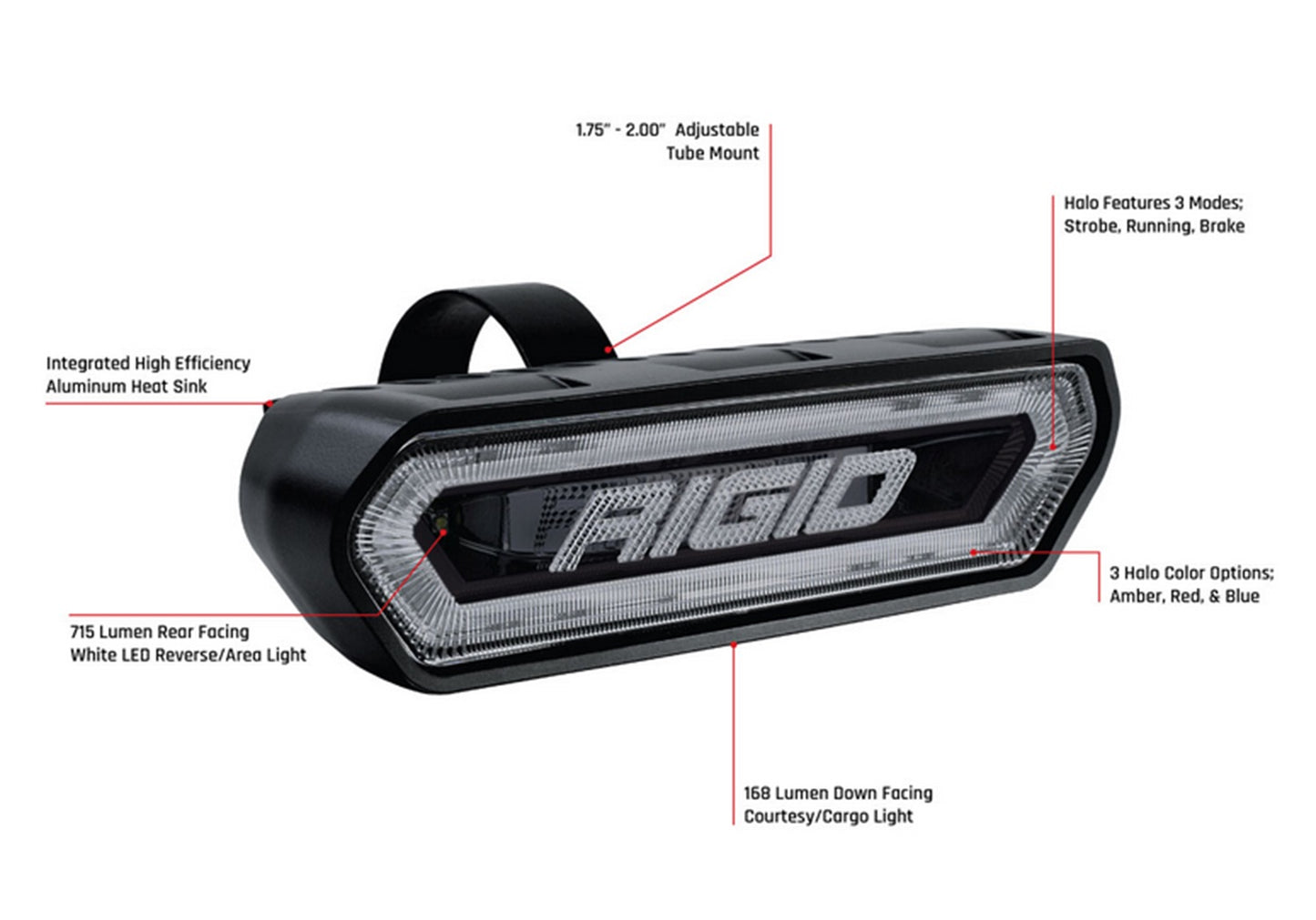 RIGID Chase Rear Facing 5 Mode LED Light Amber Halo Black Housing
