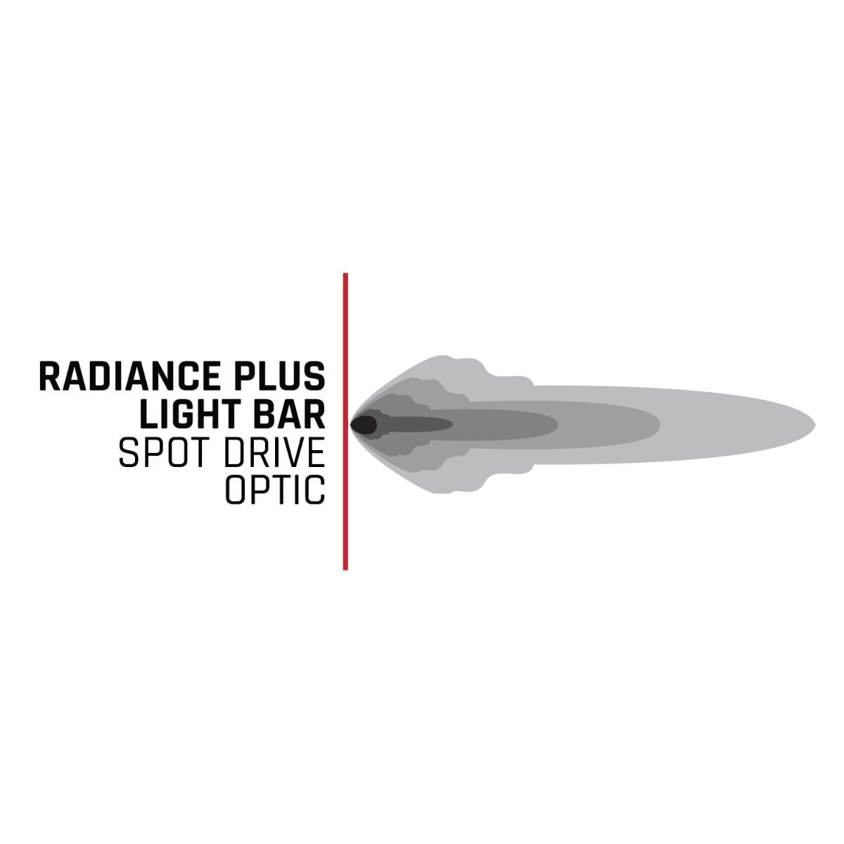 Radiance+ 10 Inch RGBW Light Bar