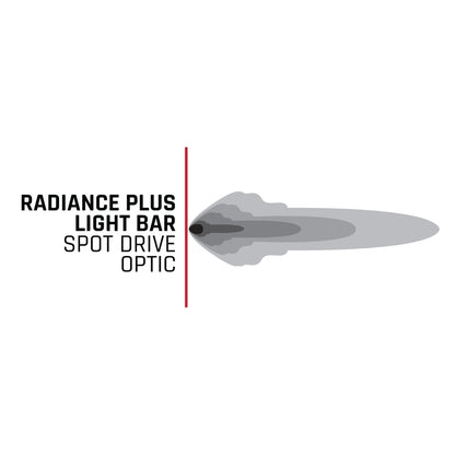 Radiance+ 20 Inch RGBW Light Bar