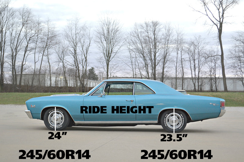 StreetGrip System For 1964-1967 GM A-Body With Big Block.