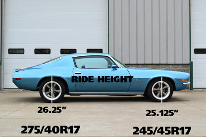 StreetGrip System For 1970-1981 GM F-Body With Small Block.
