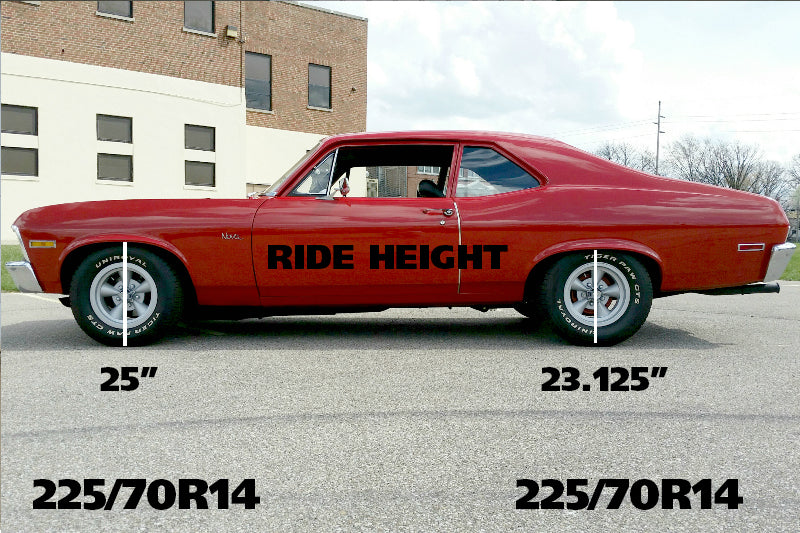StreetGrip System For 1968-1974 Nova With Big Block.