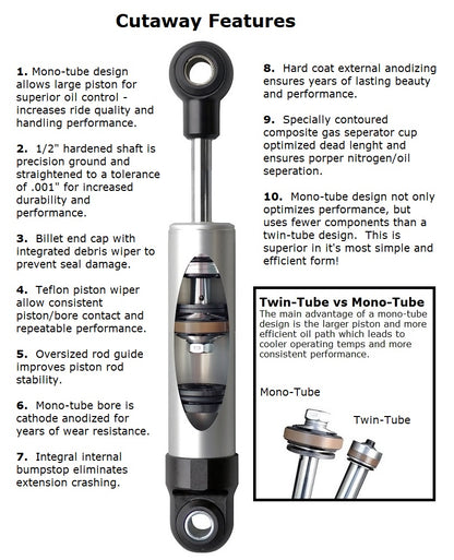 Rear HQ Shock Absorber With 8.35" Stroke With Eye/eye Mounting.