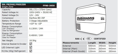 Dobinsons 4x4 50L 12V Portable Fridge Freezer with FREE cover